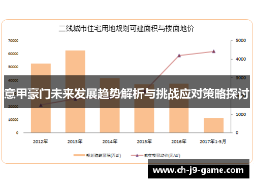 意甲豪门未来发展趋势解析与挑战应对策略探讨 意甲豪门未来发展趋势解析与挑战应对策略探讨