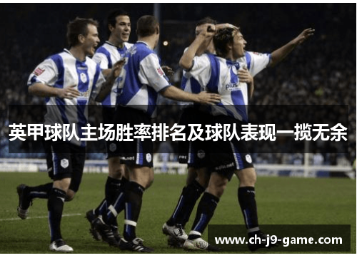 英甲球队主场胜率排名及球队表现一揽无余 英甲球队主场胜率排名及球队表现一揽无余