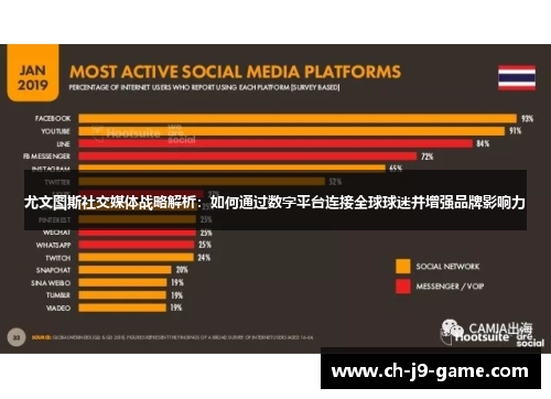 尤文图斯社交媒体战略解析:如何通过数字平台连接全球球迷并增强品牌影响力 尤文图斯社交媒体战略解析:如何通过数字平台连接全球球迷并增强品牌影响力
