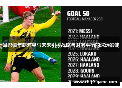 姆巴佩年薪对皇马未来引援战略与财务平衡的深远影响 姆巴佩年薪对皇马未来引援战略与财务平衡的深远影响