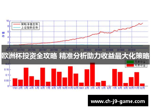 欧洲杯投资全攻略 精准分析助力收益最大化策略 欧洲杯投资全攻略 精准分析助力收益最大化策略