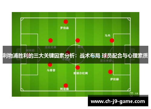 利物浦胜利的三大关键因素分析:战术布局 球员配合与心理素质 利物浦胜利的三大关键因素分析:战术布局 球员配合与心理素质