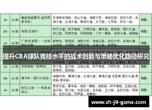 提升CBA球队竞技水平的战术创新与策略优化路径研究