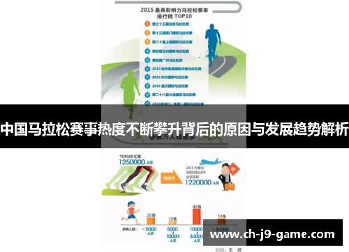 中国马拉松赛事热度不断攀升背后的原因与发展趋势解析 中国马拉松赛事热度不断攀升背后的原因与发展趋势解析