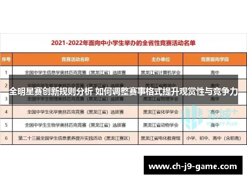 全明星赛创新规则分析 如何调整赛事格式提升观赏性与竞争力 全明星赛创新规则分析 如何调整赛事格式提升观赏性与竞争力