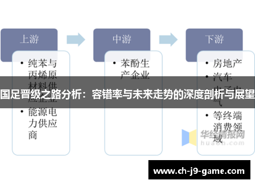 国足晋级之路分析:容错率与未来走势的深度剖析与展望 国足晋级之路分析:容错率与未来走势的深度剖析与展望