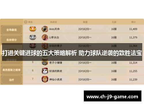 打进关键进球的五大策略解析 助力球队逆袭的致胜法宝 打进关键进球的五大策略解析 助力球队逆袭的致胜法宝