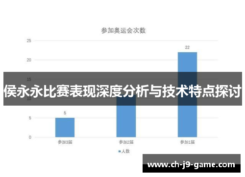 侯永永比赛表现深度分析与技术特点探讨 侯永永比赛表现深度分析与技术特点探讨
