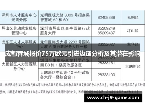 成都蓉城报价75万欧元引进边锋分析及其潜在影响 成都蓉城报价75万欧元引进边锋分析及其潜在影响