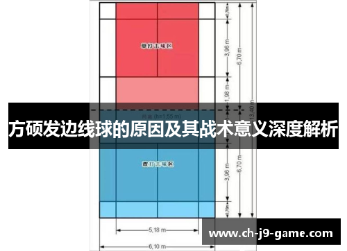 方硕发边线球的原因及其战术意义深度解析