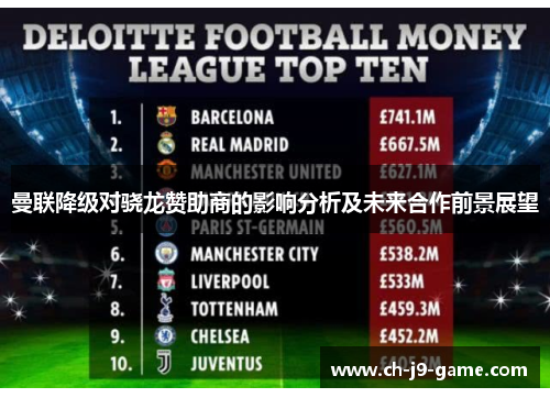 曼联降级对骁龙赞助商的影响分析及未来合作前景展望 曼联降级对骁龙赞助商的影响分析及未来合作前景展望
