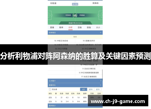 分析利物浦对阵阿森纳的胜算及关键因素预测