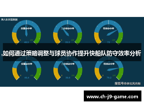 如何通过策略调整与球员协作提升快船队防守效率分析 如何通过策略调整与球员协作提升快船队防守效率分析