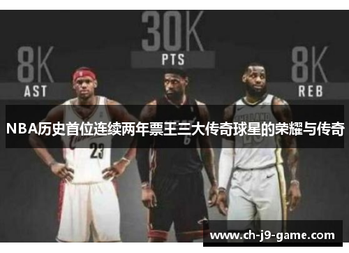 NBA历史首位连续两年票王三大传奇球星的荣耀与传奇 NBA历史首位连续两年票王三大传奇球星的荣耀与传奇