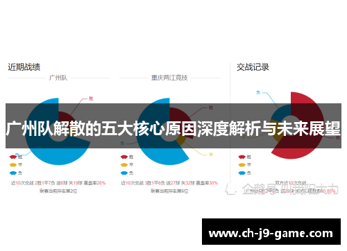 广州队解散的五大核心原因深度解析与未来展望 广州队解散的五大核心原因深度解析与未来展望