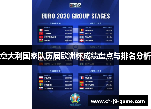 意大利国家队历届欧洲杯成绩盘点与排名分析 意大利国家队历届欧洲杯成绩盘点与排名分析