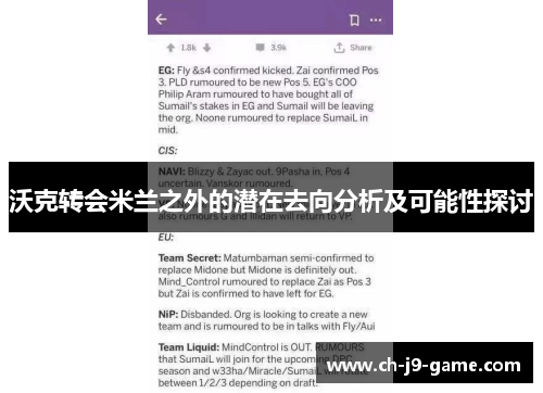 沃克转会米兰之外的潜在去向分析及可能性探讨 沃克转会米兰之外的潜在去向分析及可能性探讨