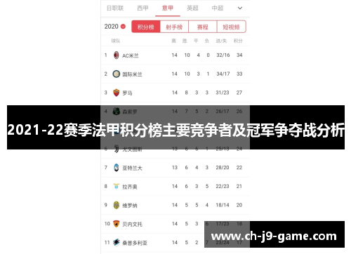 2021-22赛季法甲积分榜主要竞争者及冠军争夺战分析 2021-22赛季法甲积分榜主要竞争者及冠军争夺战分析
