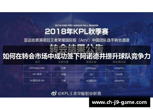 如何在转会市场中成功签下阿诺德并提升球队竞争力 如何在转会市场中成功签下阿诺德并提升球队竞争力