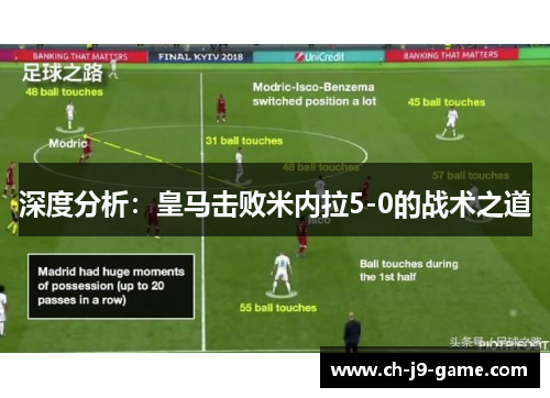 深度分析:皇马击败米内拉5-0的战术之道 深度分析:皇马击败米内拉5-0的战术之道