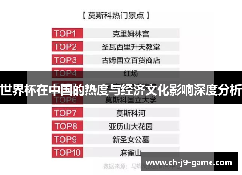 世界杯在中国的热度与经济文化影响深度分析 世界杯在中国的热度与经济文化影响深度分析
