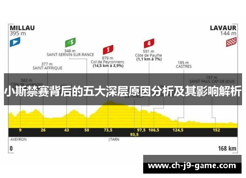 小斯禁赛背后的五大深层原因分析及其影响解析 小斯禁赛背后的五大深层原因分析及其影响解析