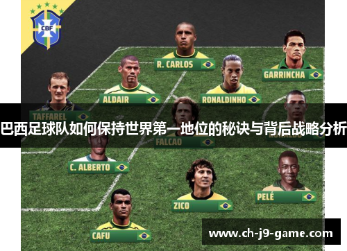 巴西足球队如何保持世界第一地位的秘诀与背后战略分析 巴西足球队如何保持世界第一地位的秘诀与背后战略分析
