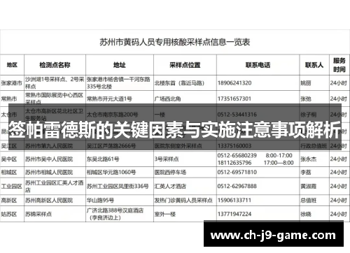 签帕雷德斯的关键因素与实施注意事项解析 签帕雷德斯的关键因素与实施注意事项解析