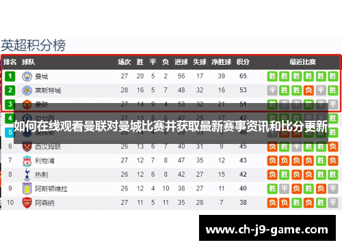 如何在线观看曼联对曼城比赛并获取最新赛事资讯和比分更新 如何在线观看曼联对曼城比赛并获取最新赛事资讯和比分更新