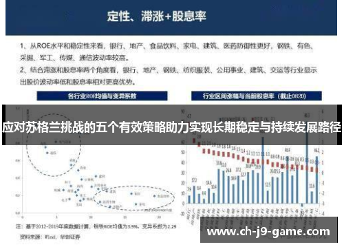 应对苏格兰挑战的五个有效策略助力实现长期稳定与持续发展路径 应对苏格兰挑战的五个有效策略助力实现长期稳定与持续发展路径