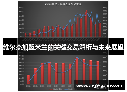 维尔杰加盟米兰的关键交易解析与未来展望 维尔杰加盟米兰的关键交易解析与未来展望