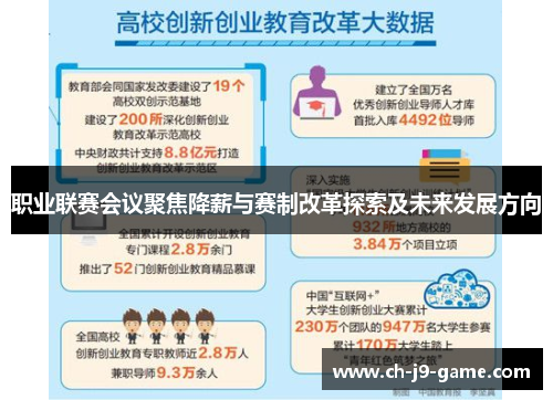 职业联赛会议聚焦降薪与赛制改革探索及未来发展方向 职业联赛会议聚焦降薪与赛制改革探索及未来发展方向