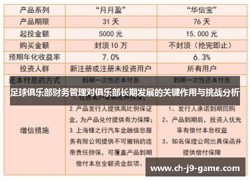 足球俱乐部财务管理对俱乐部长期发展的关键作用与挑战分析 足球俱乐部财务管理对俱乐部长期发展的关键作用与挑战分析