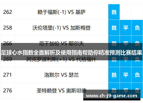 足球心水指数全面解析及使用指南帮助你精准预测比赛结果 足球心水指数全面解析及使用指南帮助你精准预测比赛结果