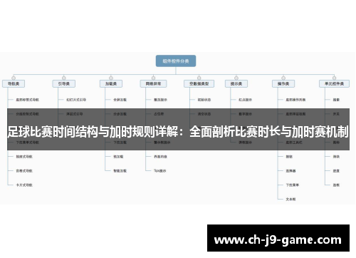 足球比赛时间结构与加时规则详解:全面剖析比赛时长与加时赛机制 足球比赛时间结构与加时规则详解:全面剖析比赛时长与加时赛机制