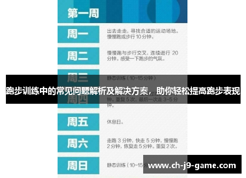 跑步训练中的常见问题解析及解决方案,助你轻松提高跑步表现 跑步训练中的常见问题解析及解决方案,助你轻松提高跑步表现