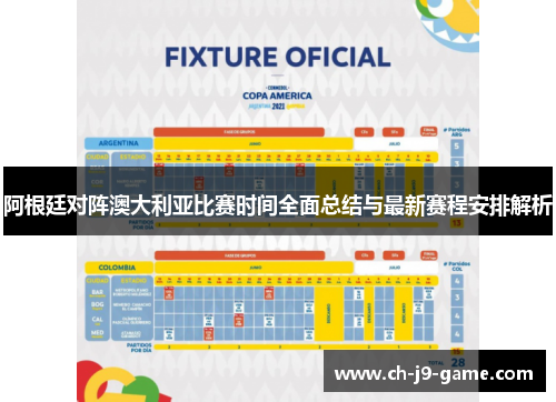 阿根廷对阵澳大利亚比赛时间全面总结与最新赛程安排解析 阿根廷对阵澳大利亚比赛时间全面总结与最新赛程安排解析