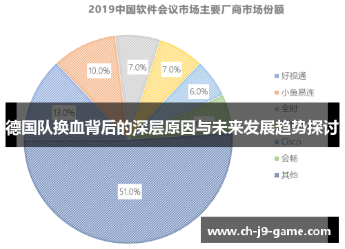 德国队换血背后的深层原因与未来发展趋势探讨 德国队换血背后的深层原因与未来发展趋势探讨