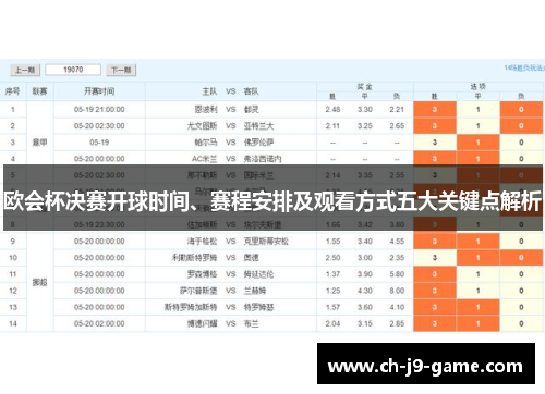欧会杯决赛开球时间、赛程安排及观看方式五大关键点解析 欧会杯决赛开球时间、赛程安排及观看方式五大关键点解析