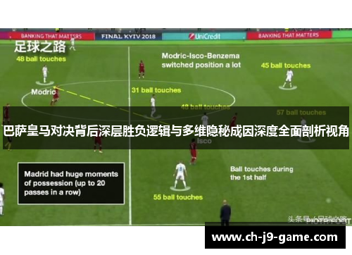 巴萨皇马对决背后深层胜负逻辑与多维隐秘成因深度全面剖析视角 巴萨皇马对决背后深层胜负逻辑与多维隐秘成因深度全面剖析视角