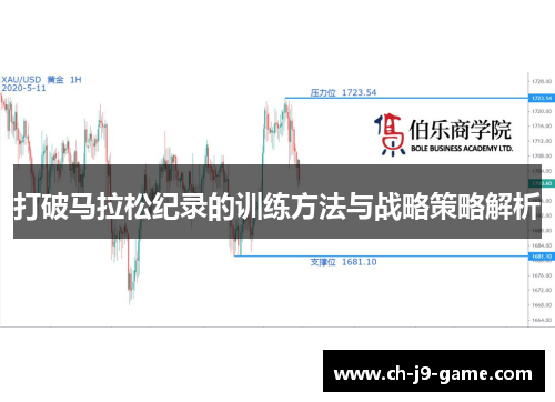 打破马拉松纪录的训练方法与战略策略解析 打破马拉松纪录的训练方法与战略策略解析