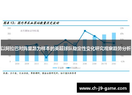 以阿拉巴对阵里昂为样本的英超球队稳定性变化研究观察趋势分析