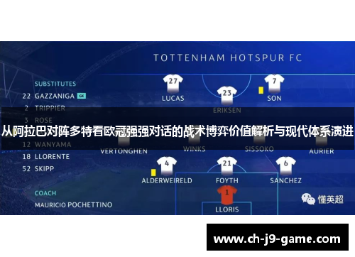 从阿拉巴对阵多特看欧冠强强对话的战术博弈价值解析与现代体系演进