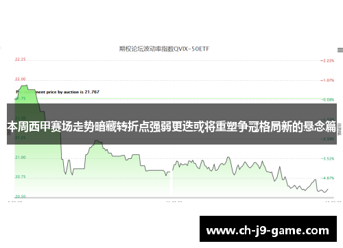 本周西甲赛场走势暗藏转折点强弱更迭或将重塑争冠格局新的悬念篇 本周西甲赛场走势暗藏转折点强弱更迭或将重塑争冠格局新的悬念篇