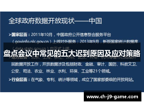 盘点会议中常见的五大迟到原因及应对策略