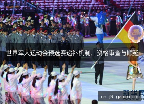 世界军人运动会预选赛递补机制，资格审查与顺延